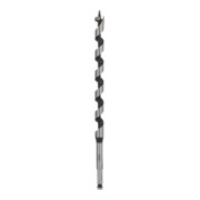 product.name