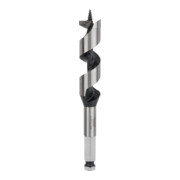product.name