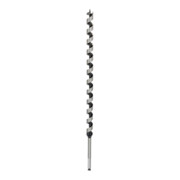 product.name