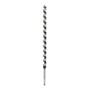 product.name