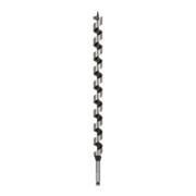 product.name