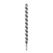 product.name