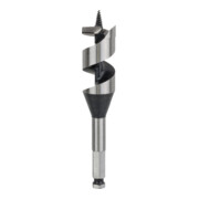 product.name