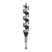 product.name