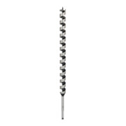 product.name