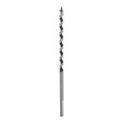 product.name