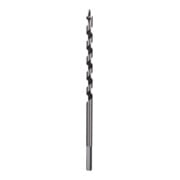 product.name