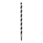 product.name