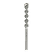 product.name