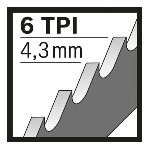 Bosch reciprozaagblad S 644 D, Top for Wood