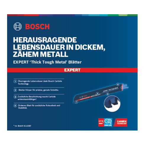 BOSCH Reciprozaagbladen, set, Omschrijving: 1155CHC-E