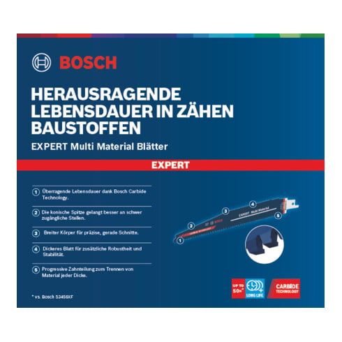 Bosch EXPERT 'Multi Material' S 1256 XHM reciprozaagblad