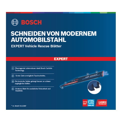 BOSCH Reciprozaagbladen, set, Omschrijving: 1157CHM-E