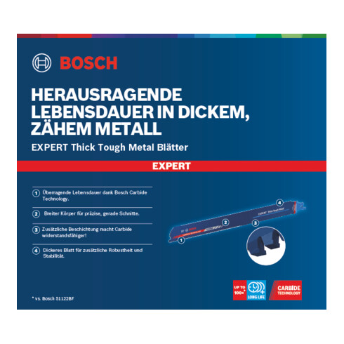 BOSCH Reciprozaagbladen, set, Omschrijving: 1255CHC-E