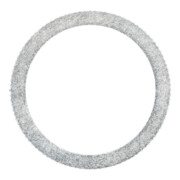 product.name