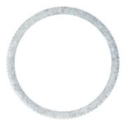 product.name