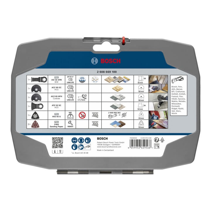 Bosch Renovierungs-Set, 8-tlg.