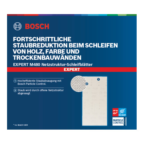 Bosch Rete abrasiva Expert M480 per levigatrice orbitale, 93x186mm, G 220