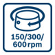 Bosch roterende laser GRL 300 HV met RC 1 WM 4 en LR 1