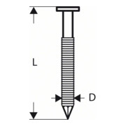 product.name