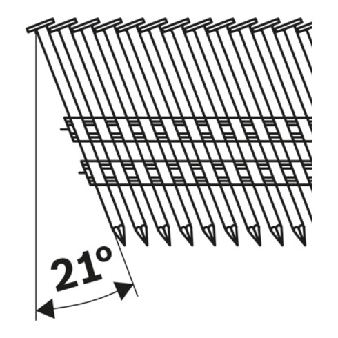 Bosch Rundkopf-Streifennagel SN21RK G