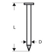 Bosch Rundkopf-Streifennagel SN21RK-2