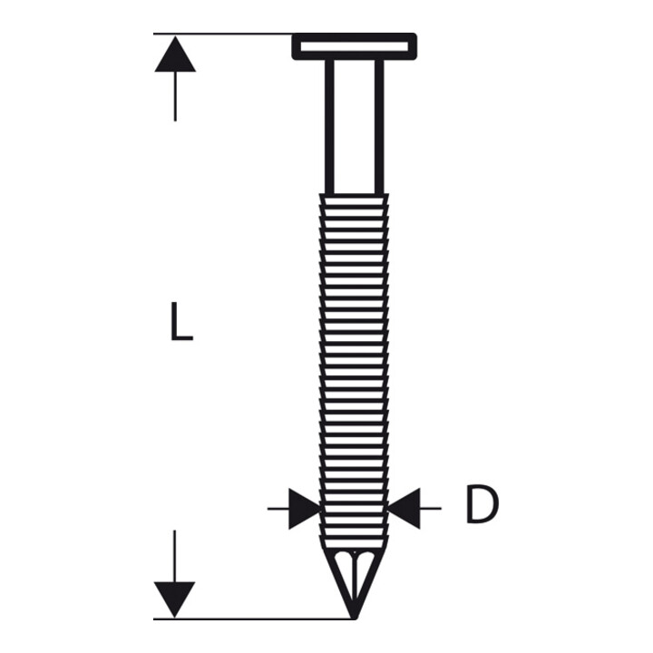 Bosch Rundkopf-Streifennagel SN21RK 90RHG 3,1 mm 90 mm feuerverzinkt gerillt