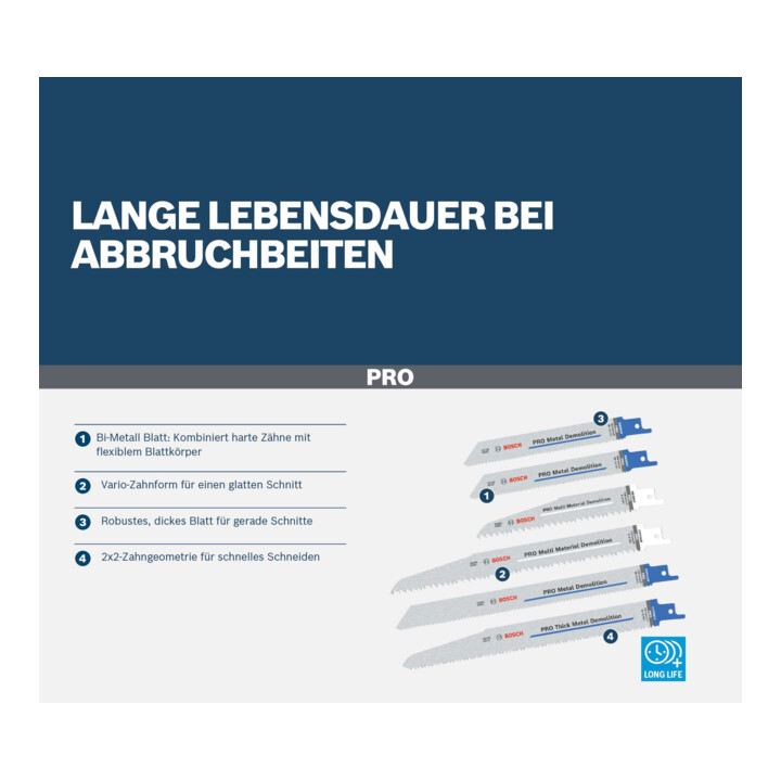Bosch Säbelsägeblatt PRO Demolition Set 12-tlg.