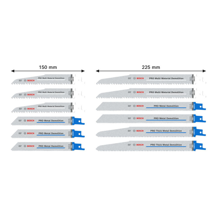 Bosch Säbelsägeblatt PRO Demolition Set 12-tlg.