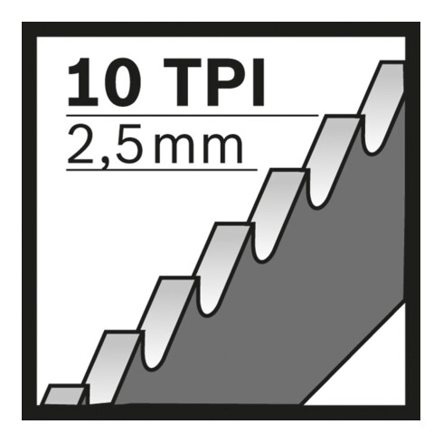 Bosch Säbelsägeblatt S 922 HF, Flexible for Wood and Metal, 5er-Pack
