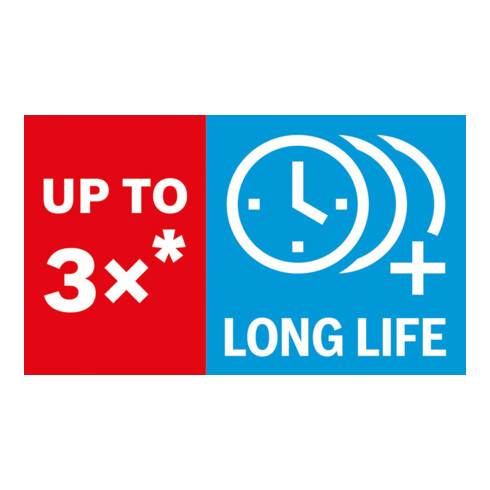 Bosch Säbelsägeblatt S 925 VF, Heavy for Metal