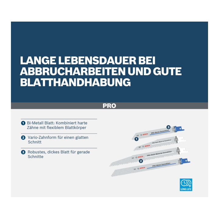 Bosch Säbelsägeblatt Set PRO Tough Box 16-tlg.