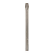 product.name