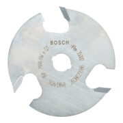 product.name