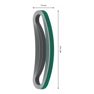 Bosch Schleifband Y580, Best for Inox