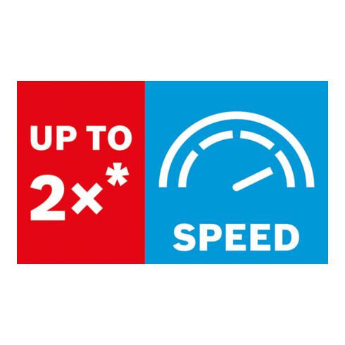 Bosch SDS plus-Adapter 14 - 210 mm