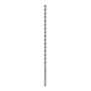 product.name