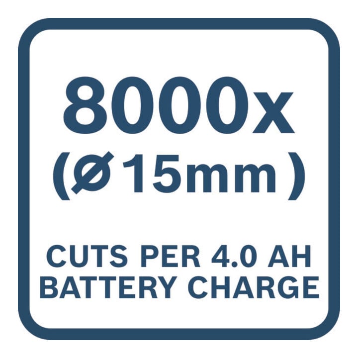 Bosch Sécateur sans fil GGP18V-32 18V