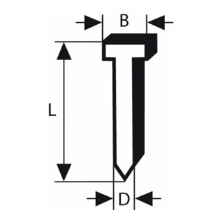 Bosch Senkkopf-Stift SK64 20NR