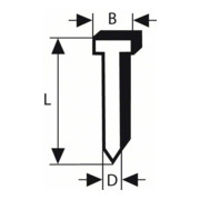 Bosch Senkkopf-Stift SK64 25NR 1,6 mm 25 mm rostfrei (A2/1,4301)-1