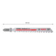 BOSCH Set di lame per seghetti alternativi, Descrizione: T144DHM-E-5