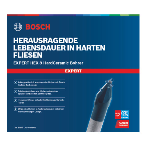 Bosch Set di punte HEX-9 HardCeramic EXPERT 4/5/6/8/10 mm 5 pz. per perforatrici rotative e trapani a percussione