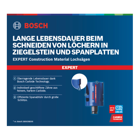 Bosch Set di seghe a tazza Construction Material EXPERT 20/22/25/32/35/40/44/51/60/68/76 mm 15 pz. per perforatrici rotative e trapani a percussione