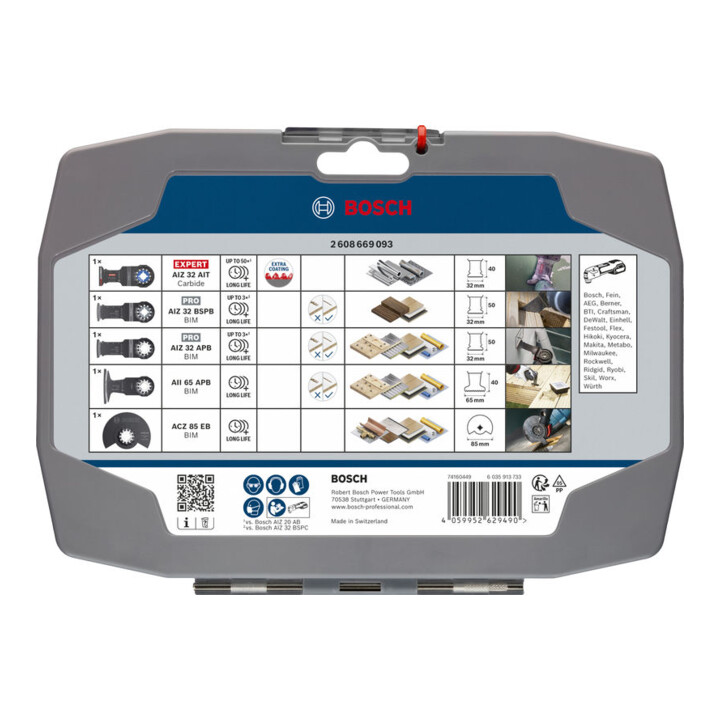 Bosch Snijset, 5-dlg.