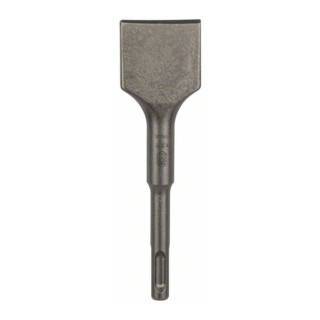 product.name