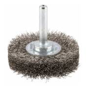 product.name