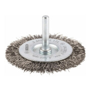 product.name