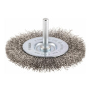 product.name