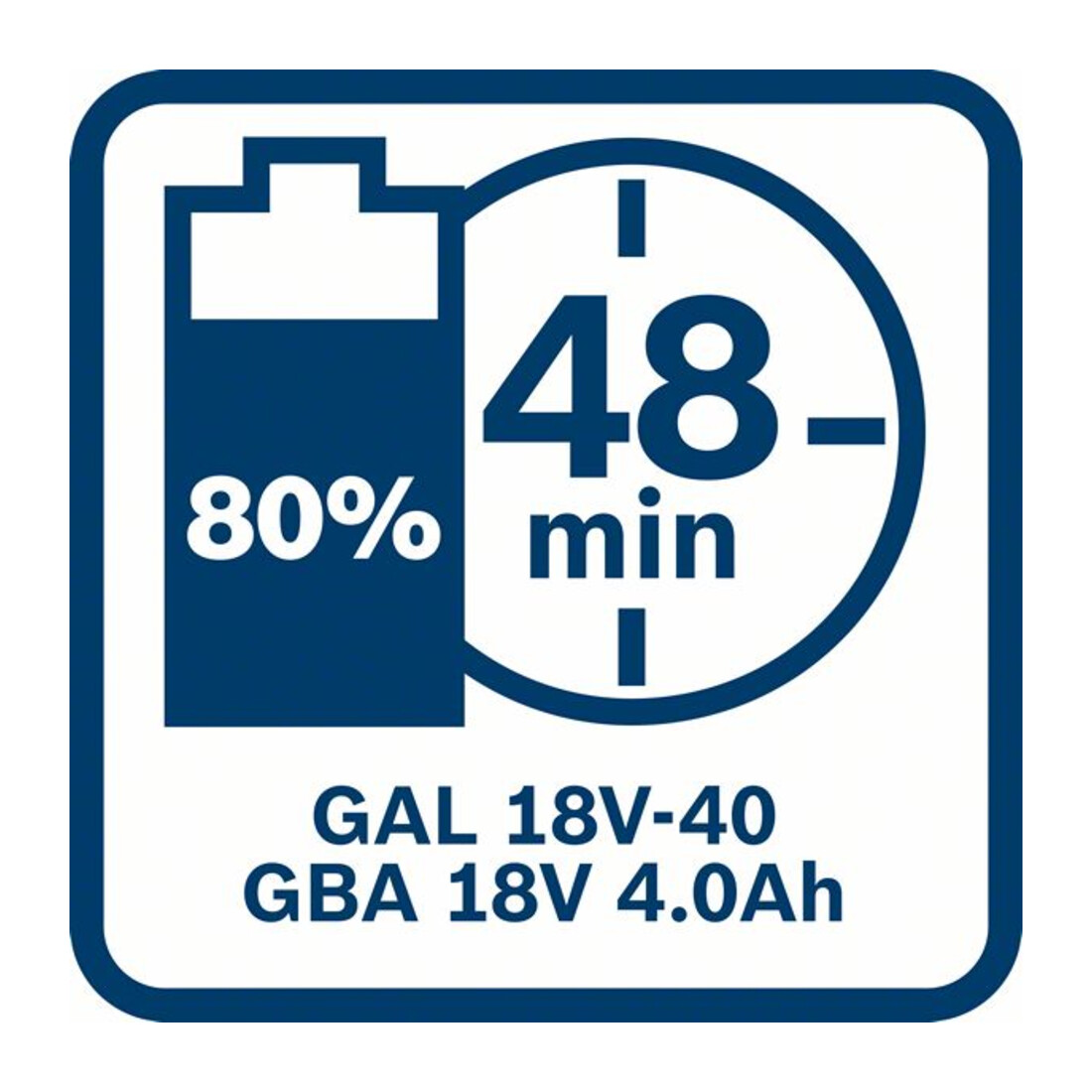 Bosch Starter-Set: 1x GBA 18V 2,0Ah + 1x GBA 18V 4,0Ah + GAL 18V-40