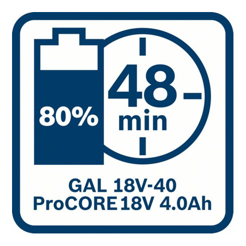 Bosch starterset, 1 oplaadbare accu ProCORE18V 4,0 Ah, snellader GAL 18V-40 Professional